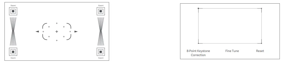 Xiaomi Mi 4K Laser Projector 150 - Image Focus