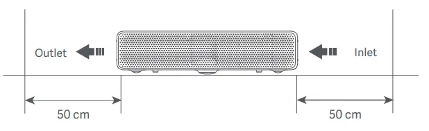 Xiaomi Mi 4K Laser Projector 150 - Maintenance