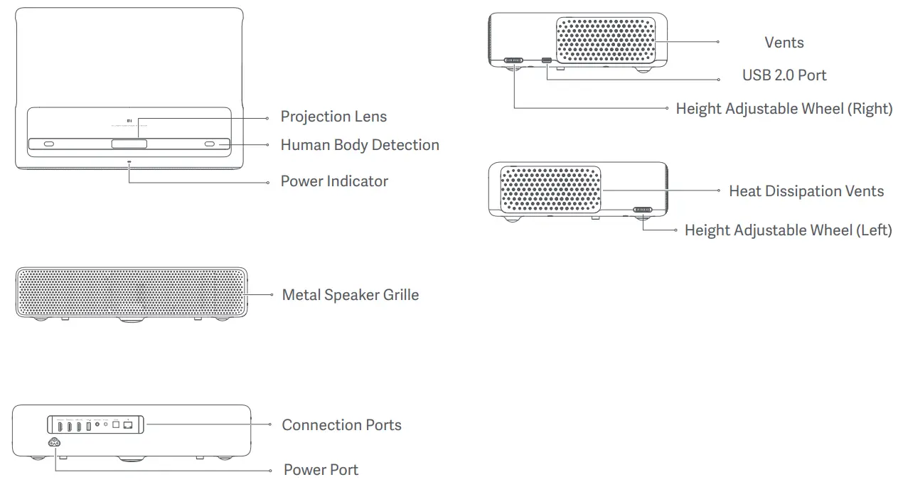 Xiaomi Mi 4K Laser Projector 150 - Overview