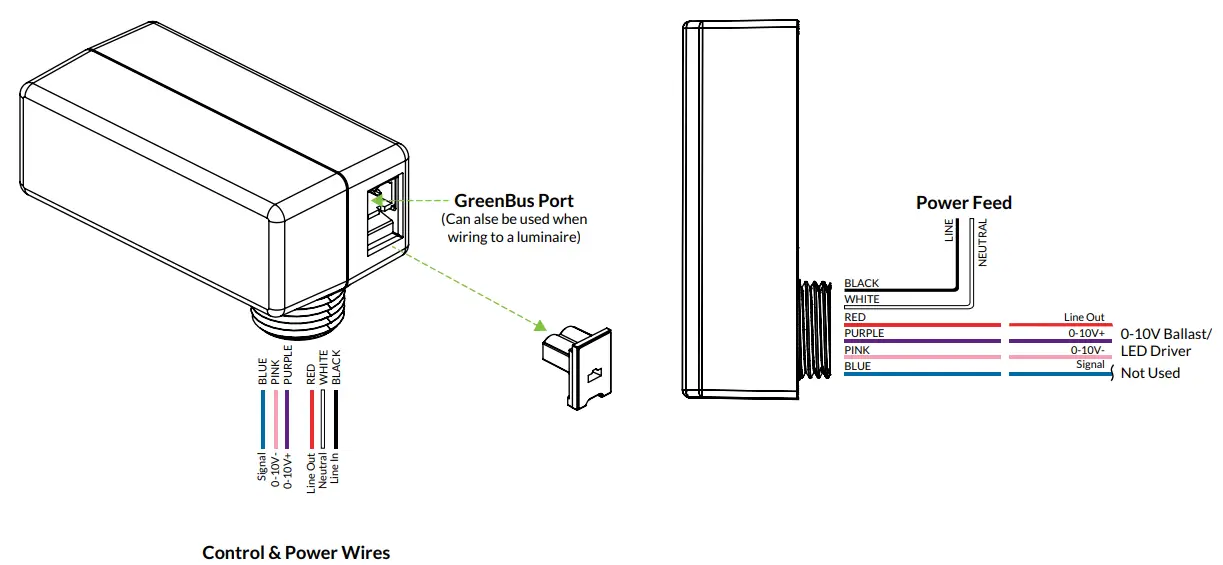 EnCELIum Wireless Control Module-Control & Power Wires