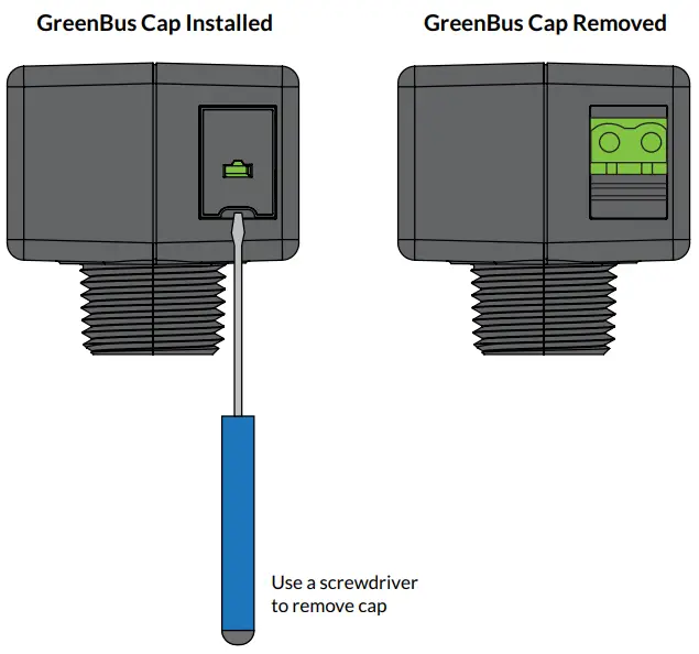 EnCELIum Wireless Control Module-Use a screwdriver