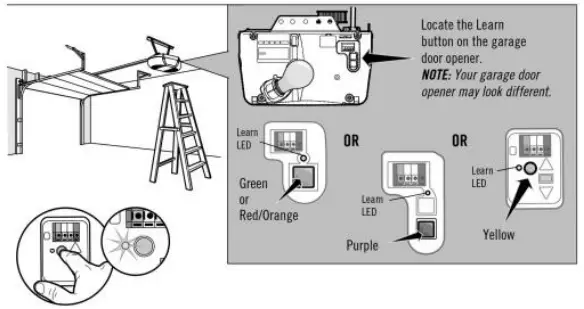 Universal Mini Remote Control Figure 2