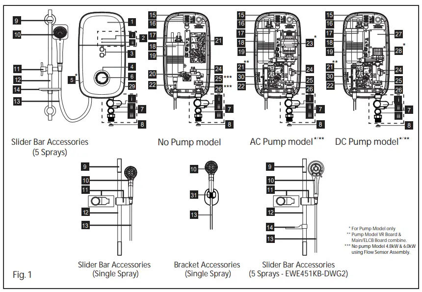 in-lite Smart HUB-300 G4 Transformer 1