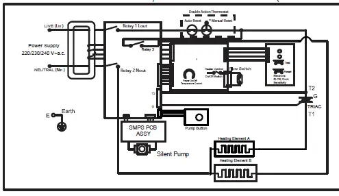 in-lite Smart HUB-300 G4 Transformer 10