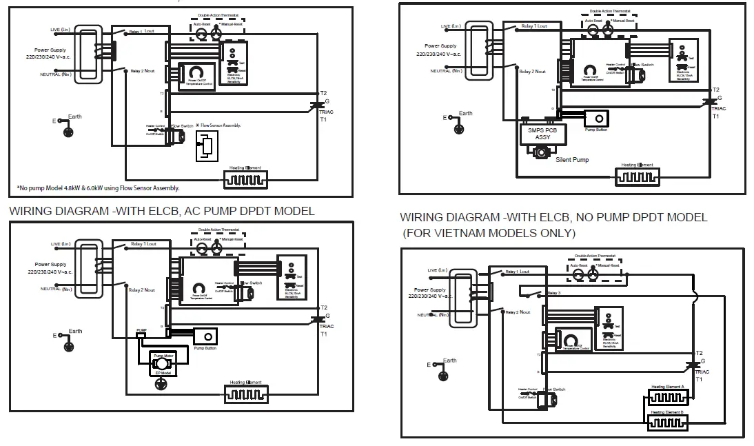 in-lite Smart HUB-300 G4 Transformer 8