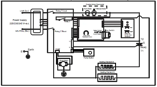 in-lite Smart HUB-300 G4 Transformer 9