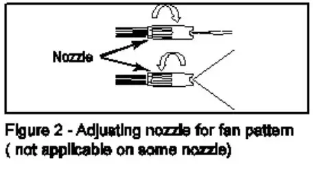 OYPLa 4629 2400W 180Bar High Pressure Jet Washer Cleaner User Manual - Figure 2
