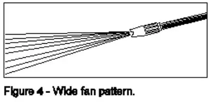 OYPLa 4629 2400W 180Bar High Pressure Jet Washer Cleaner User Manual - Figure 4