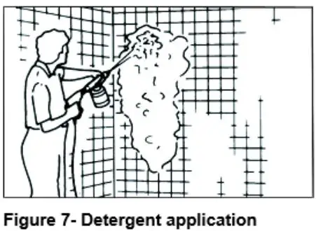 OYPLa 4629 2400W 180Bar High Pressure Jet Washer Cleaner User Manual - Figure 7