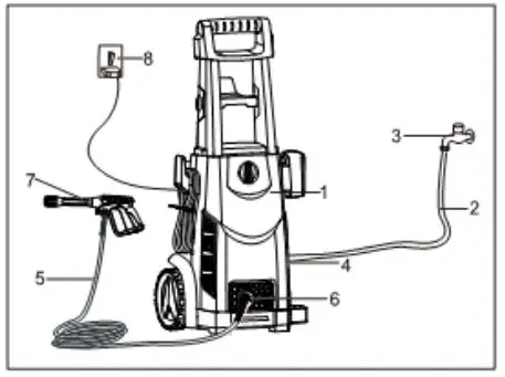 OYPLa 4629 2400W 180Bar High Pressure Jet Washer Cleaner User Manual - Product Overview