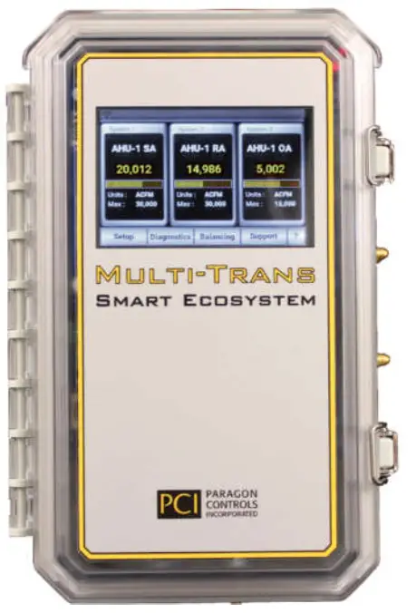 PCI Multi Trans Smart Ecosystem