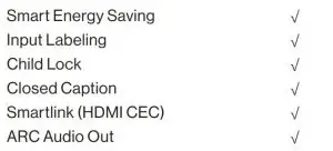 FIG 5 Special Features