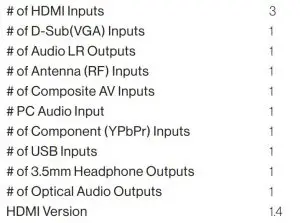 FIG 7 AV Inputs & Outputs
