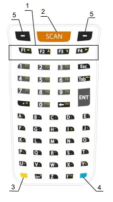 DATALOGIC BI3110W Mobile Computer - Alphanumeric Keyboard