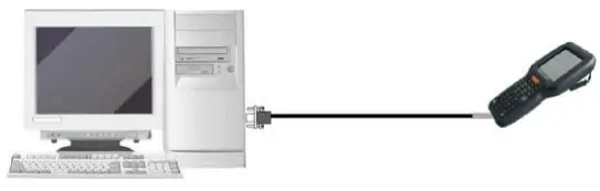 DATALOGIC BI3110W Mobile Computer - Communicate