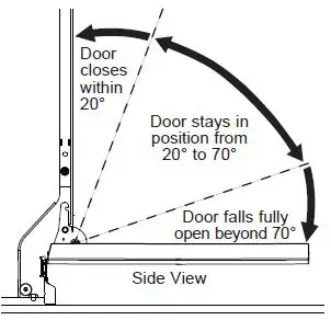 GE Appliances GDF535PGRBB Dishwasher with Front Controls FIG 11