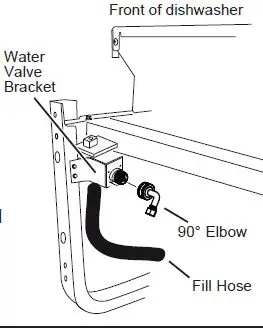 GE Appliances GDF535PGRBB Dishwasher with Front Controls FIG 14