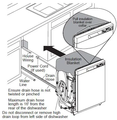 GE Appliances GDF535PGRBB Dishwasher with Front Controls FIG 17
