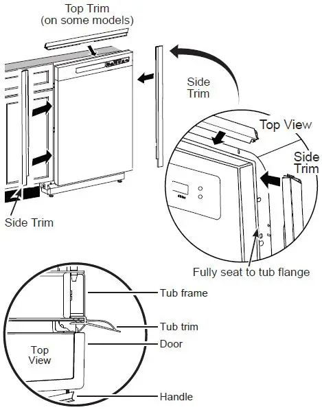GE Appliances GDF535PGRBB Dishwasher with Front Controls FIG 19