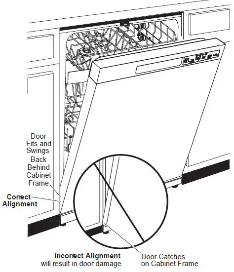 GE Appliances GDF535PGRBB Dishwasher with Front Controls FIG 22