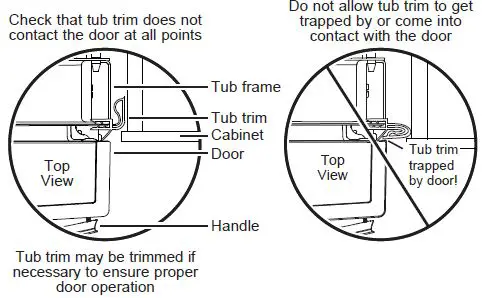 GE Appliances GDF535PGRBB Dishwasher with Front Controls FIG 23