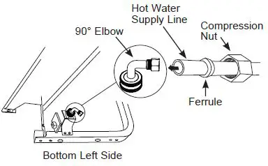 GE Appliances GDF535PGRBB Dishwasher with Front Controls FIG 27
