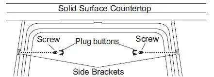 GE Appliances GDF535PGRBB Dishwasher with Front Controls FIG 28
