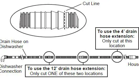 GE Appliances GDF535PGRBB Dishwasher with Front Controls FIG 31