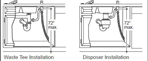 GE Appliances GDF535PGRBB Dishwasher with Front Controls FIG 33