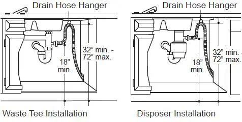GE Appliances GDF535PGRBB Dishwasher with Front Controls FIG 34