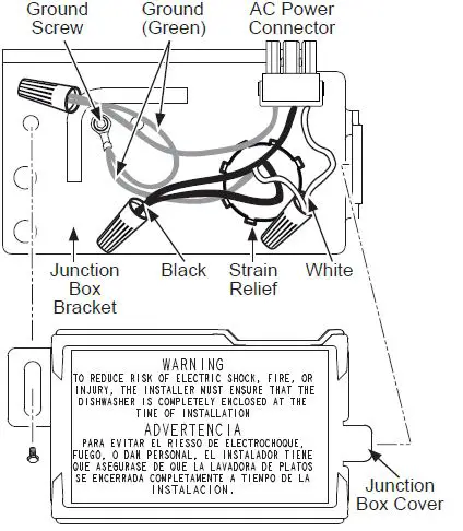 GE Appliances GDF535PGRBB Dishwasher with Front Controls FIG 36