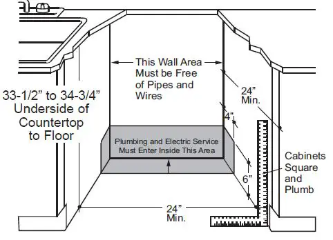 GE Appliances GDF535PGRBB Dishwasher with Front Controls FIG 4