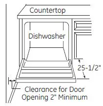 GE Appliances GDF535PGRBB Dishwasher with Front Controls FIG 5