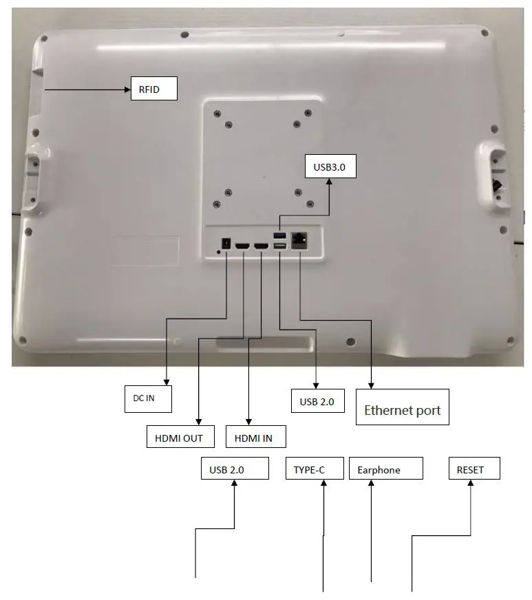 SAINTWAY HC21SV 21.5 inch Full HD LCD POC Terminal with Bluetooth FIG 2