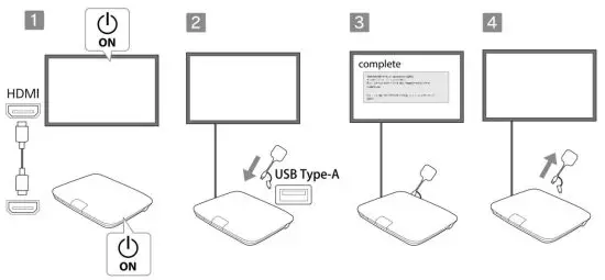 EPSON ELPWT01 Wireless Transmitter - figure 4