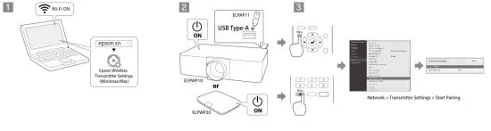 EPSON ELPWT01 Wireless Transmitter - figure 6