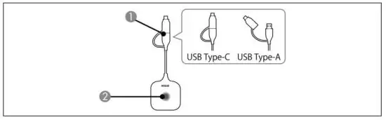 EPSON ELPWT01 Wireless Transmitter - figure 9