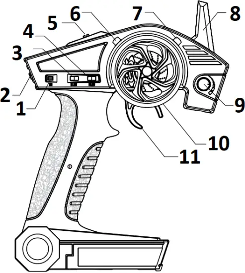 RAGE RC B1207 - Transmitter Operation 1