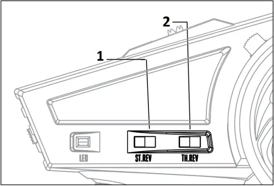 RAGE RC B1207 - Transmitter Operation 4