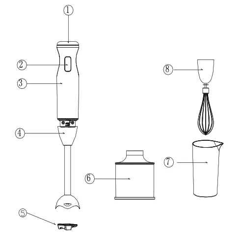 anko Hand-held Blender Description of Parts