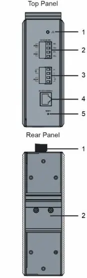 MOXA EDR G902 Series Industrial Gigabit firewall NAT Secure Router- Top Panel