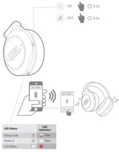 Turn on/off power and pair