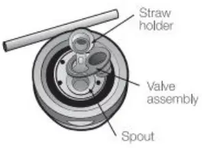 contigo 73105ZCN Autospout Striker Kids Bottle- Striker Kids