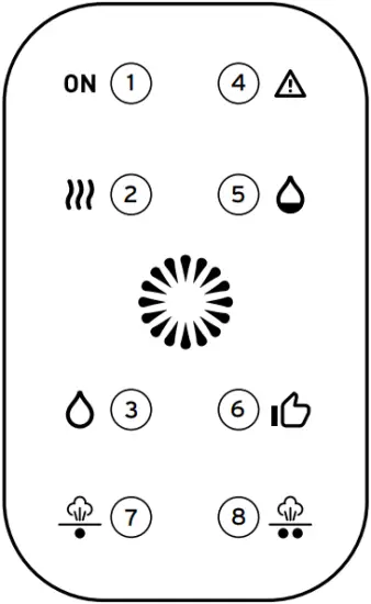 RELIABLE BRIO 400CC - Display