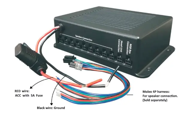 MILLENNIUM MIL-LEDPWR RGB Light Control Box Module Fig2