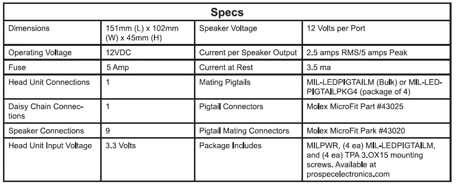MILLENNIUM MIL-LEDPWR RGB Light Control Box Module Fig5