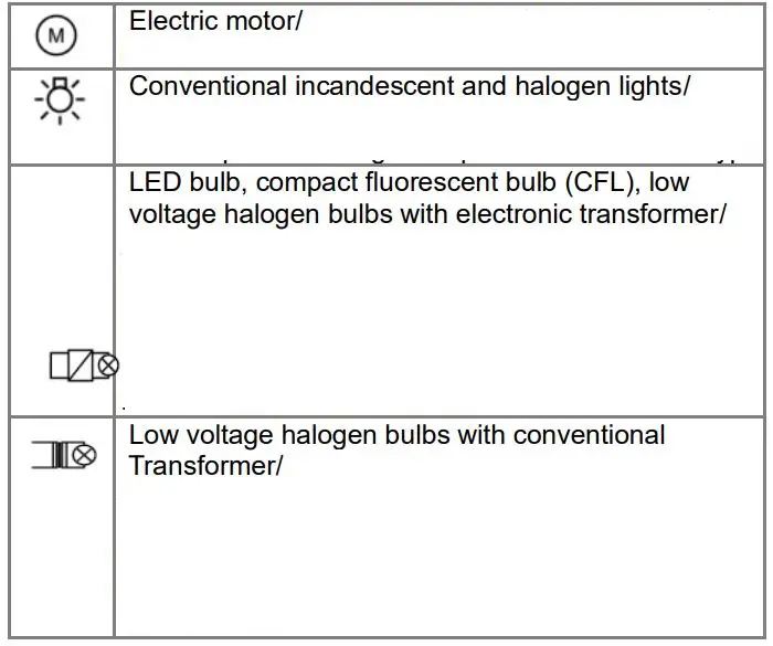 Qubino-Z-Wave-Plus-Flush-2-Relay-2