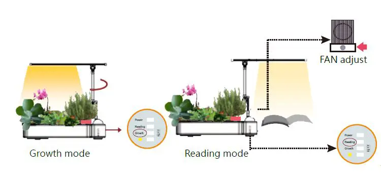 OPCOM O2 Garden Table Light-FIG6