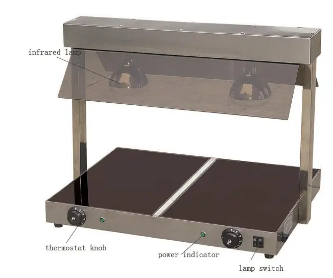 CHEFMASTER-Buffet-Warmer-1
