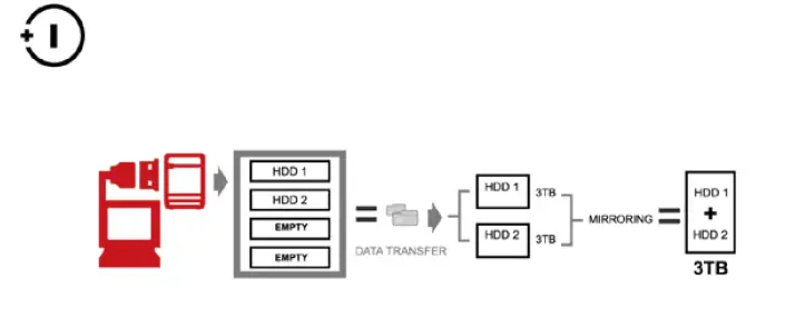 ICY-BOX-IB-RD3640SU3-IB-3640-Series-Enclosure-for-Hard-Drives-fig-10